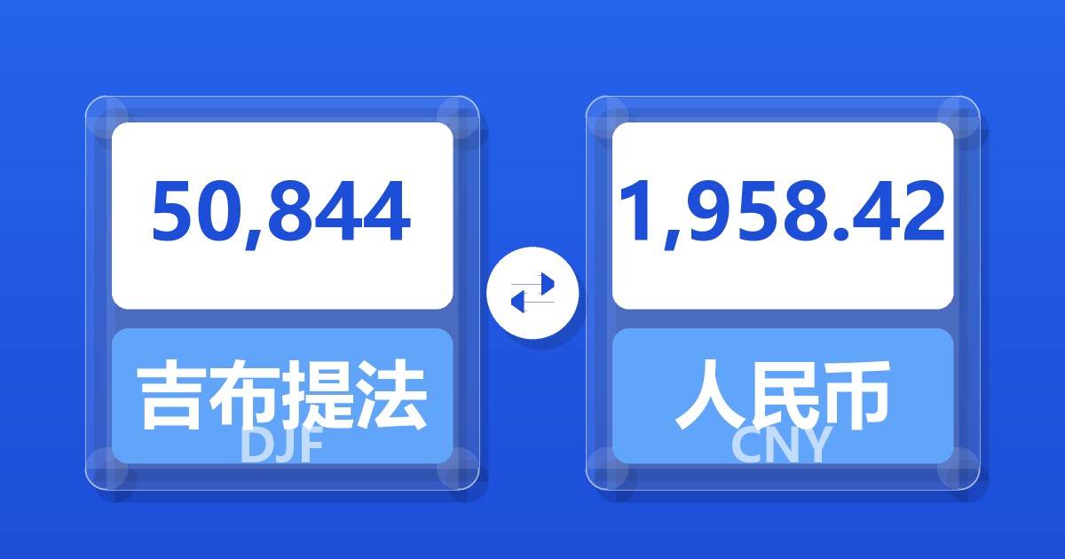 50,844吉布提法郎兑人民币