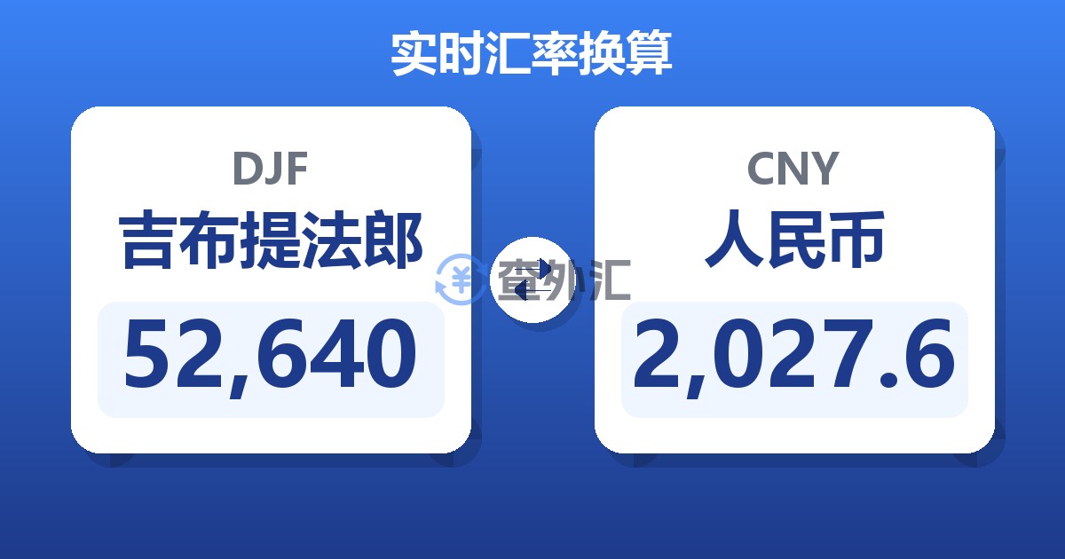 52,640吉布提法郎兑人民币