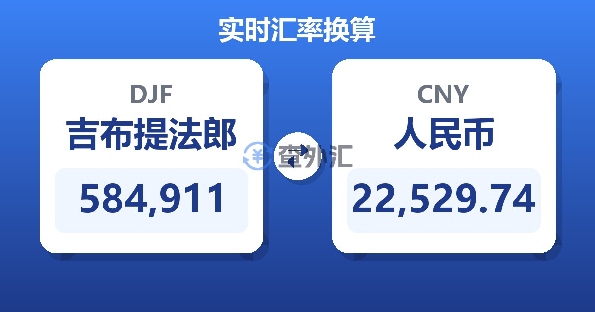 584,911吉布提法郎兑人民币