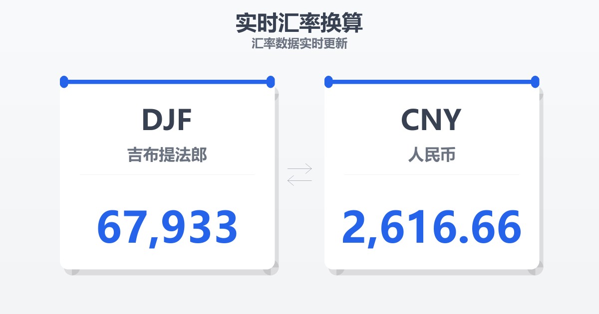 67,933吉布提法郎兑人民币