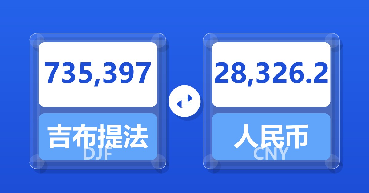 735,397吉布提法郎兑人民币