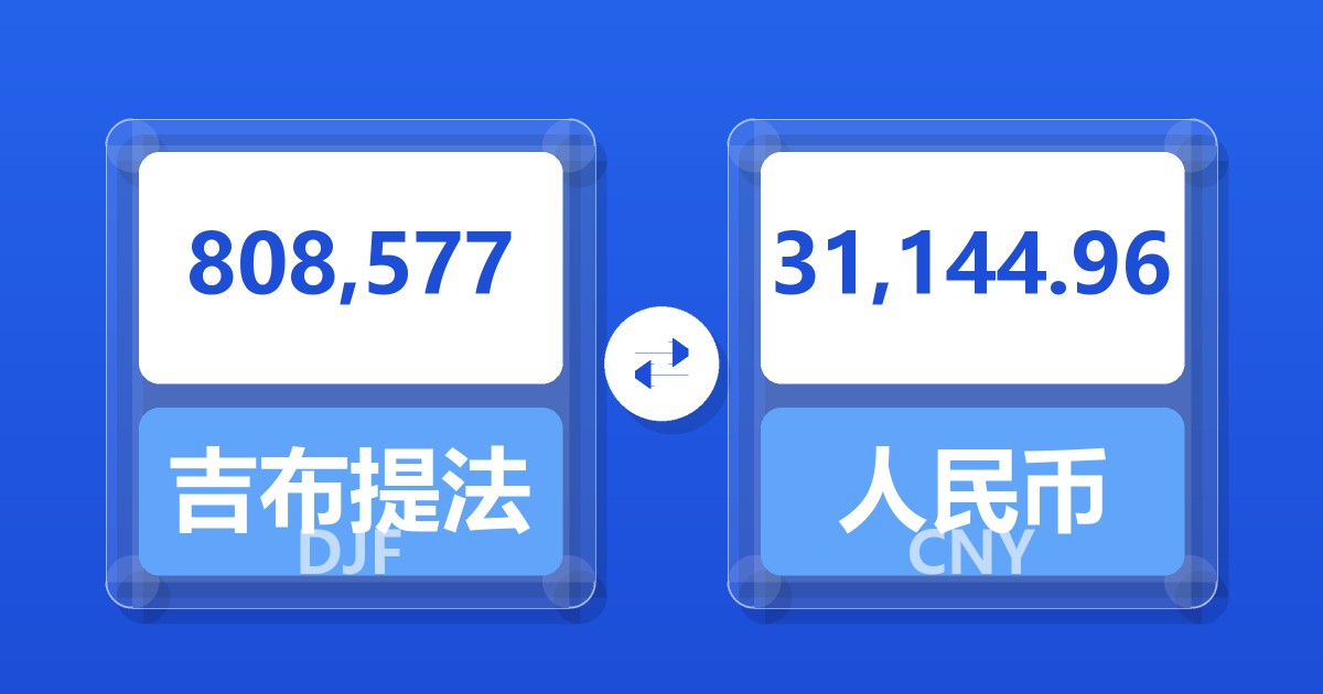 808,577吉布提法郎兑人民币
