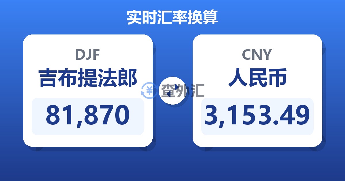 81,870吉布提法郎兑人民币