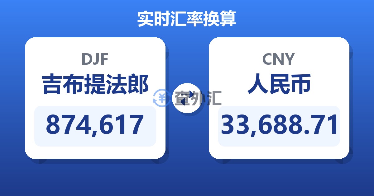 874,617吉布提法郎兑人民币