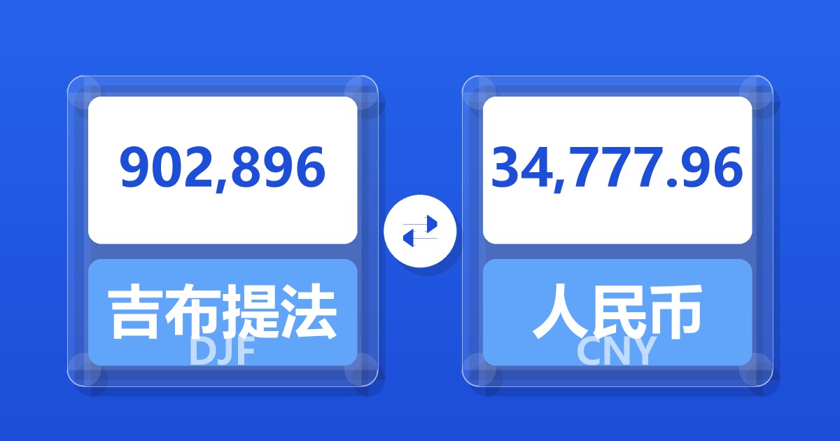 902,896吉布提法郎兑人民币