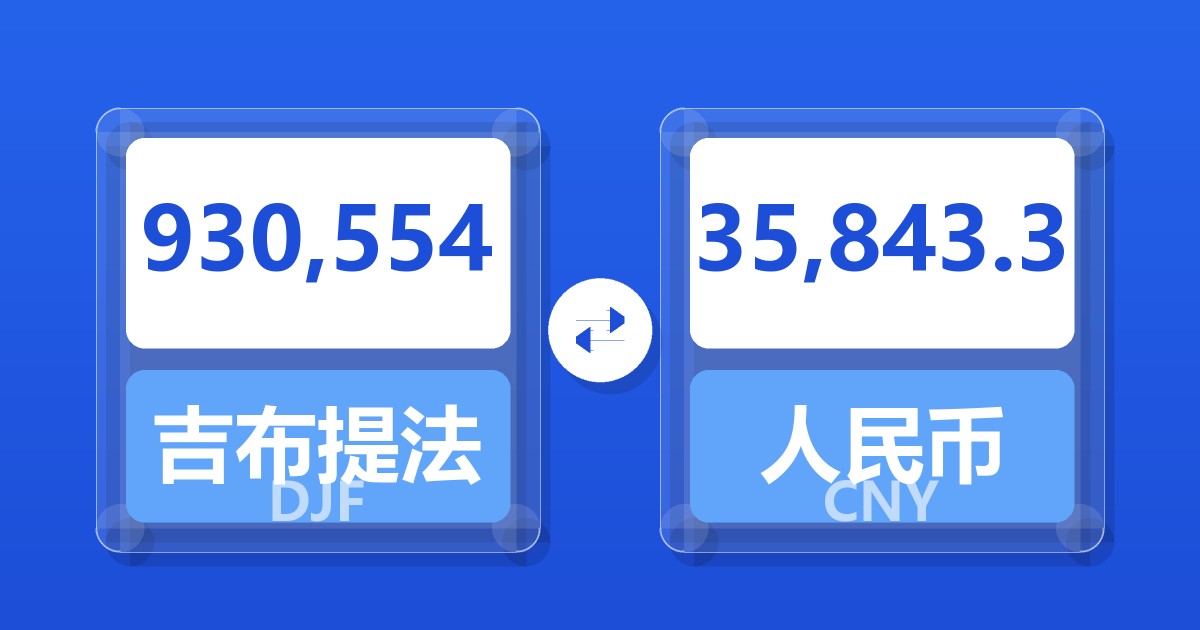 930,554吉布提法郎兑人民币