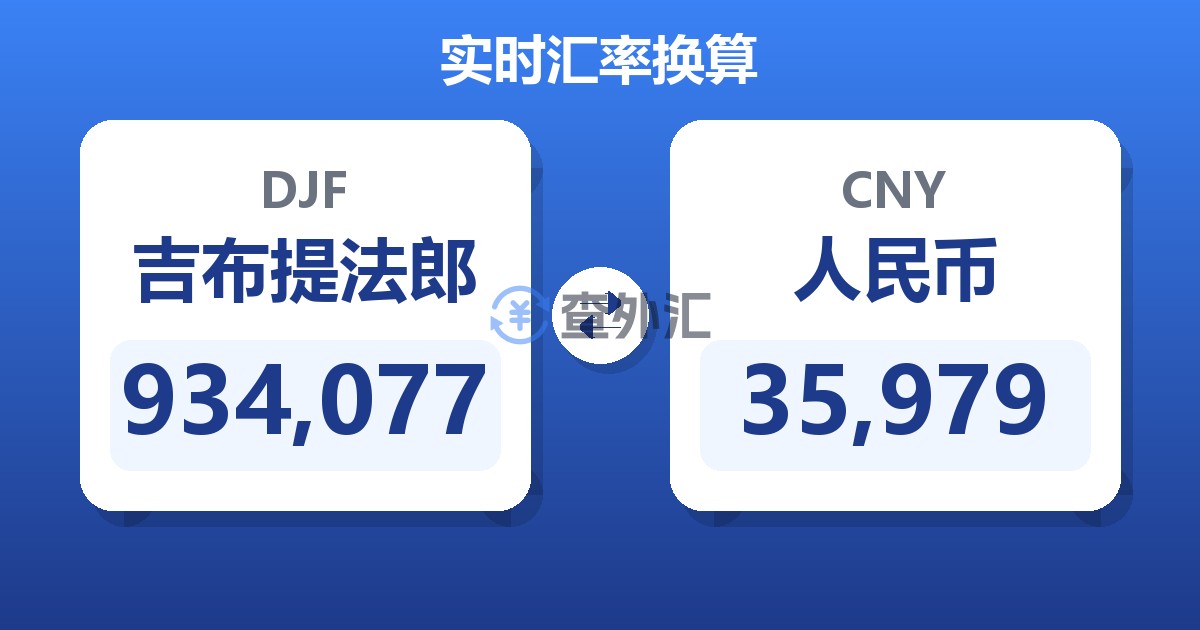 934,077吉布提法郎兑人民币