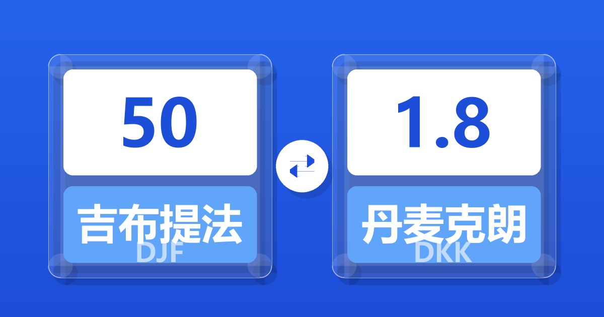 50吉布提法郎兑丹麦克朗