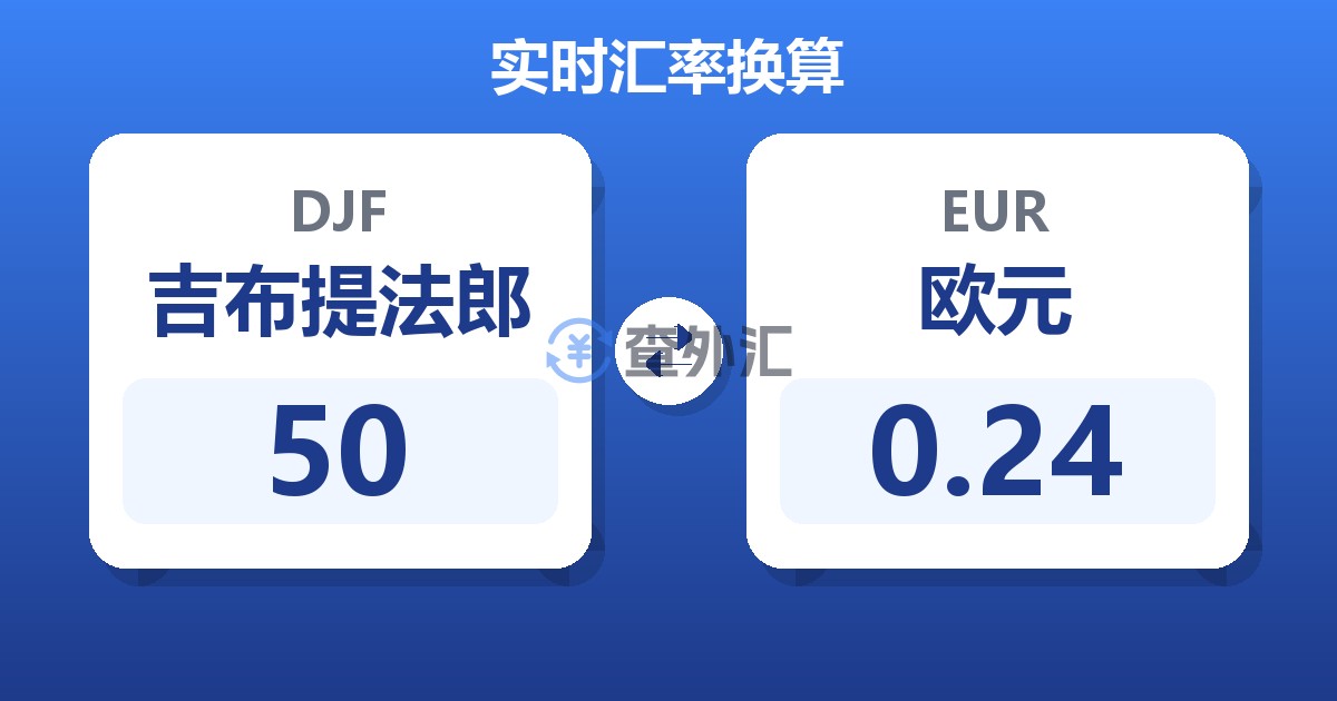 50吉布提法郎兑欧元