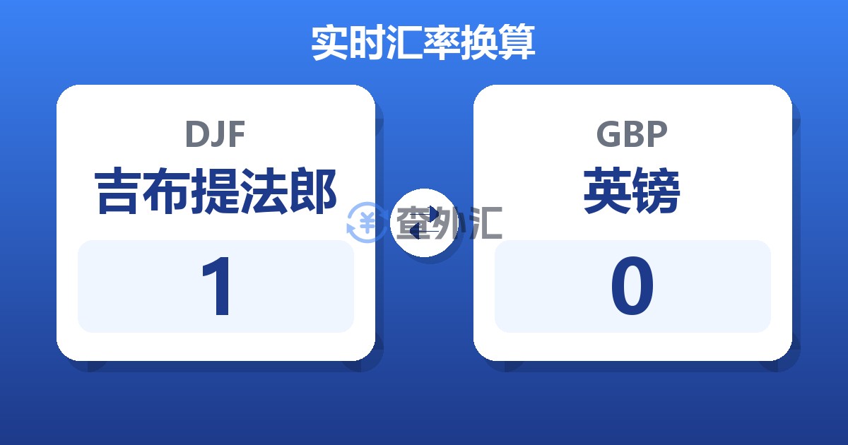 1吉布提法郎兑英镑