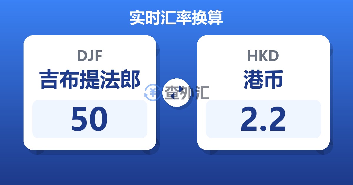 50吉布提法郎兑港币