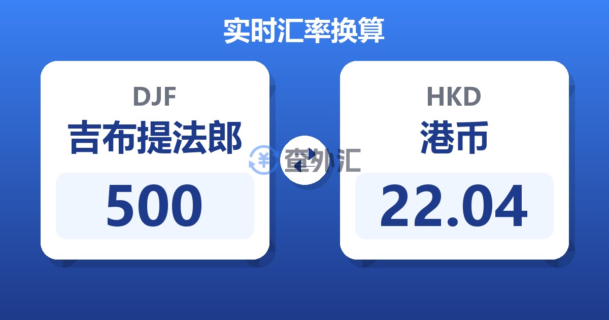500吉布提法郎兑港币