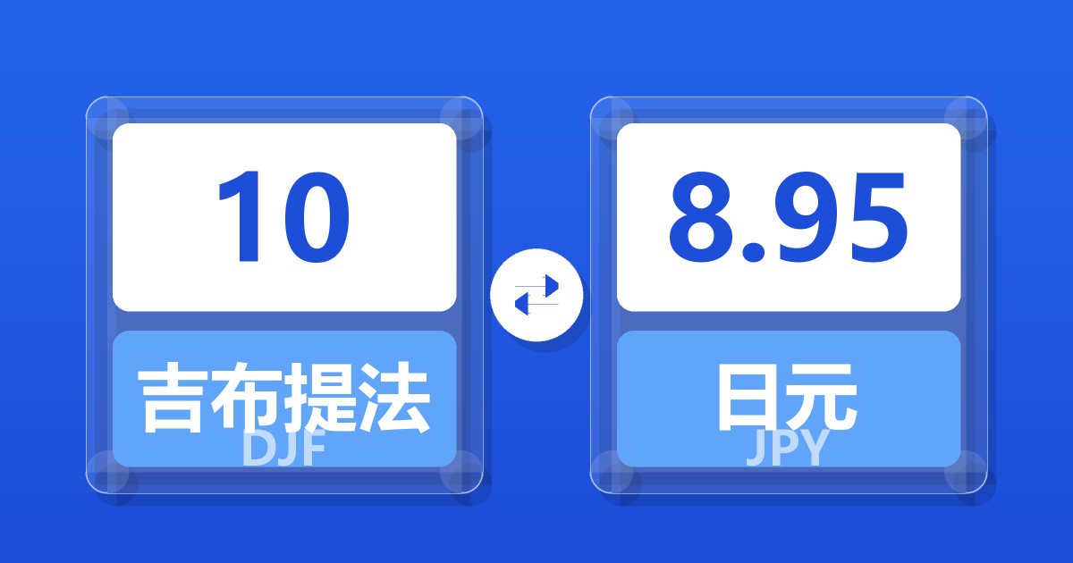 10吉布提法郎兑日元