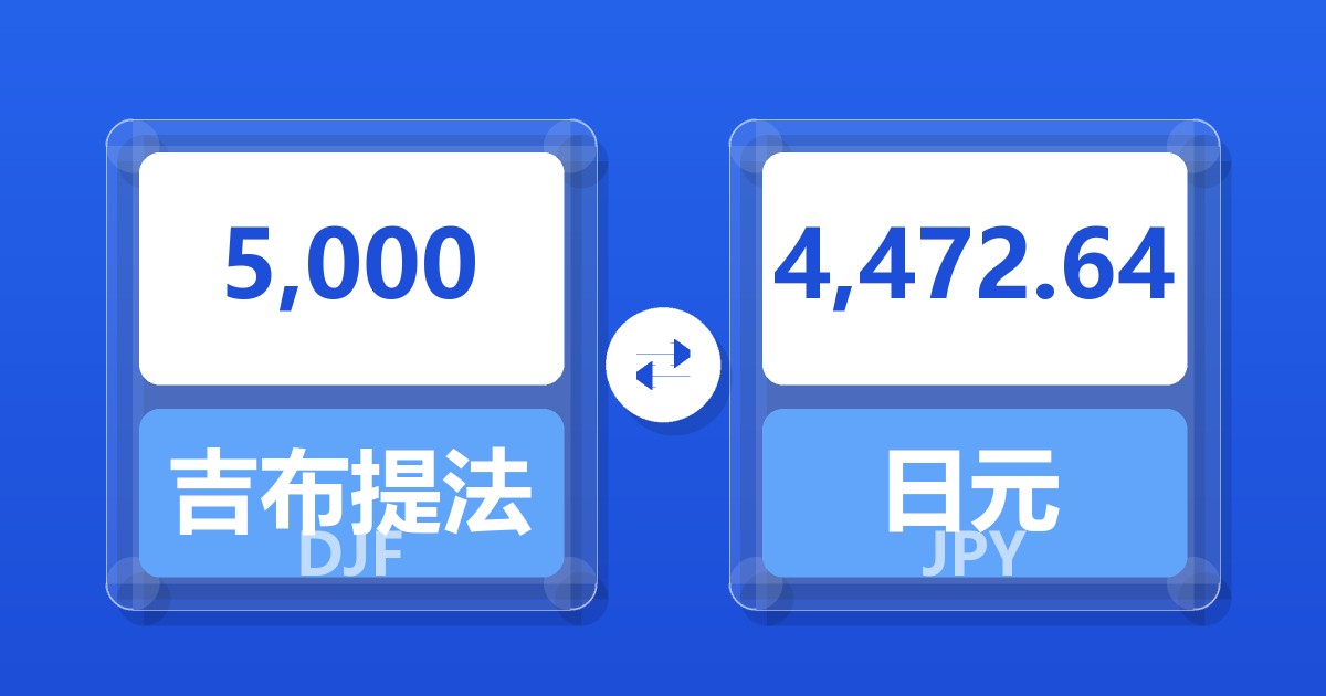 5,000吉布提法郎兑日元