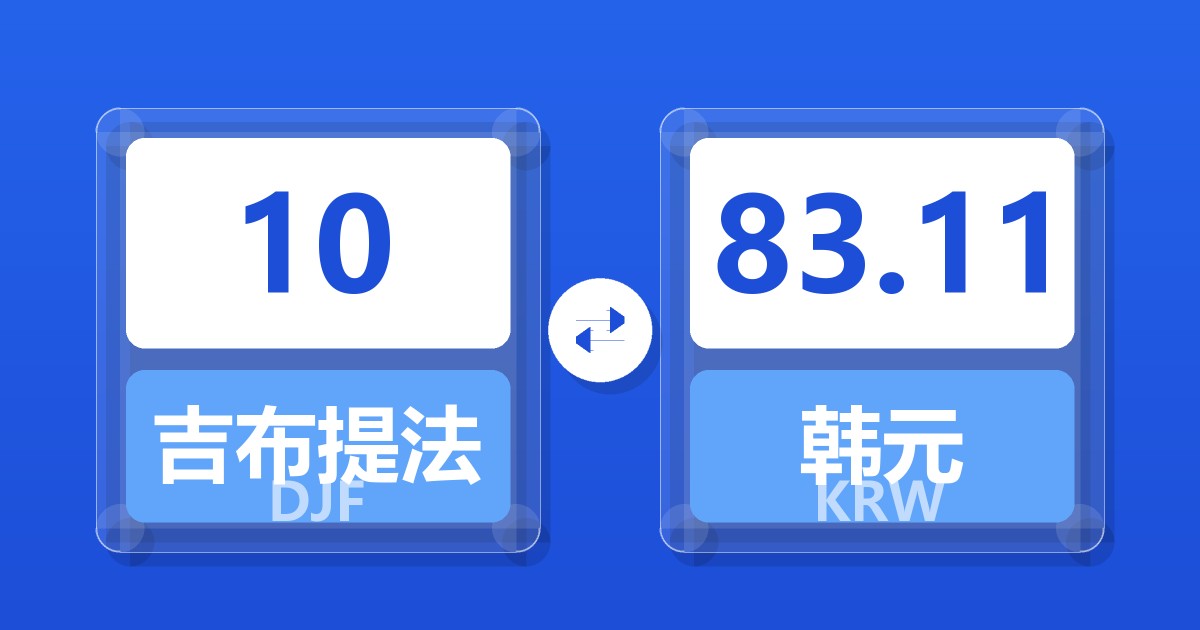 10吉布提法郎兑韩元