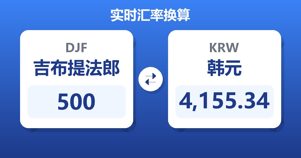 500吉布提法郎兑韩元