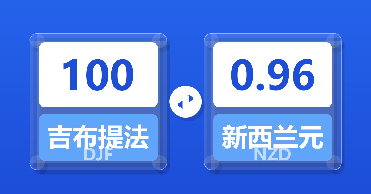100吉布提法郎兑新西兰元