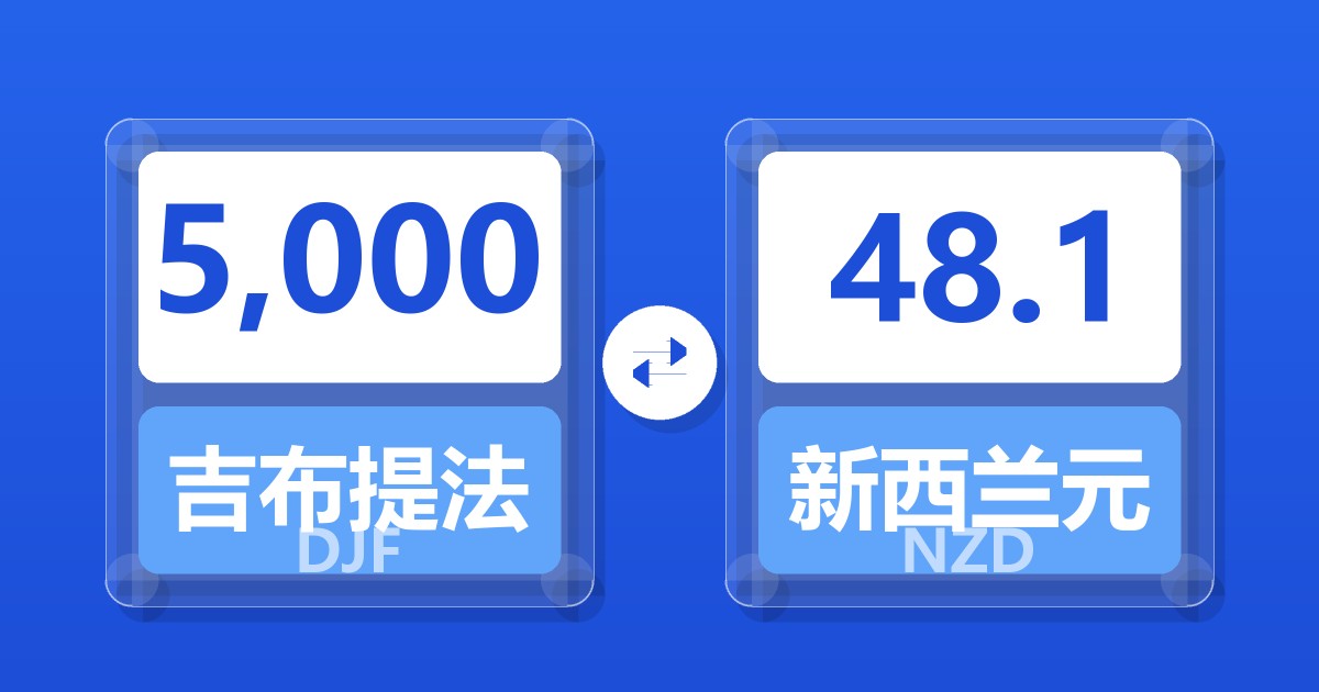 5,000吉布提法郎兑新西兰元