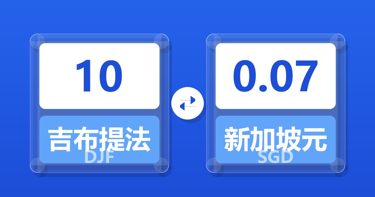 10吉布提法郎兑新加坡元