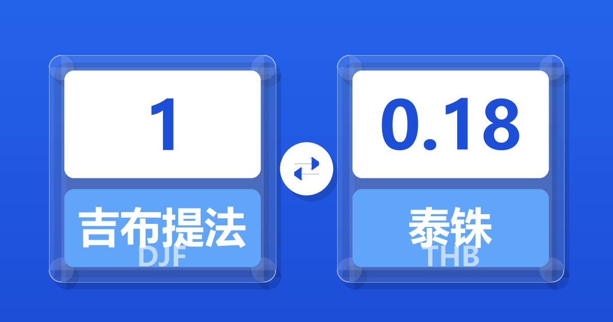 1吉布提法郎兑泰铢