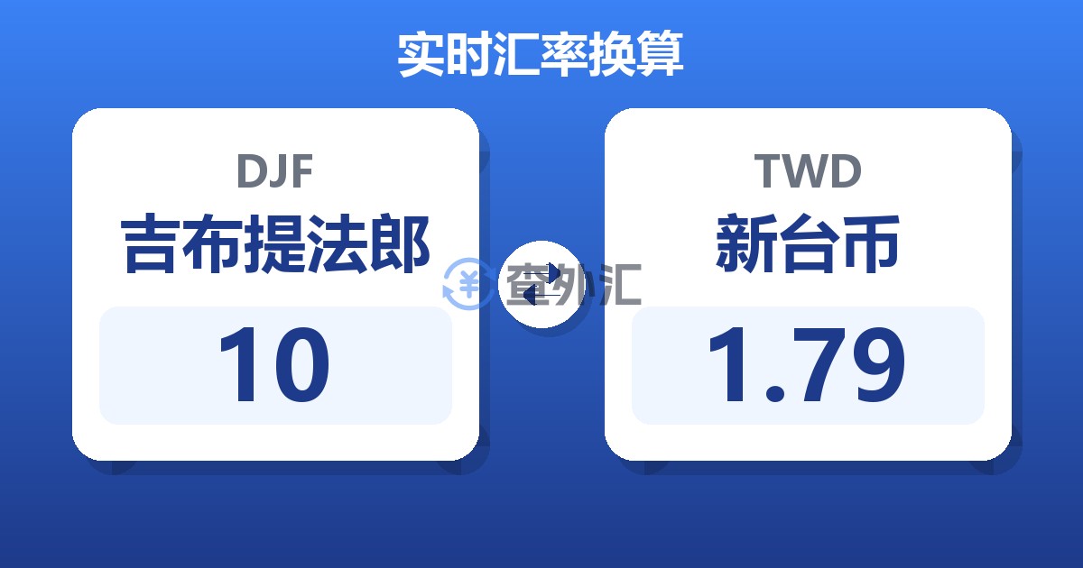 10吉布提法郎兑新台币
