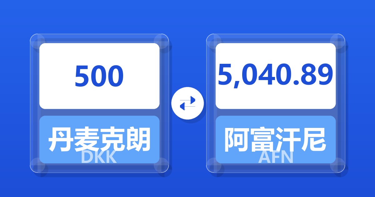 500丹麦克朗兑阿富汗尼