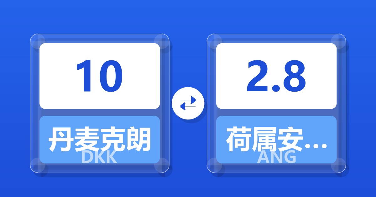 10丹麦克朗兑荷属安的列斯盾