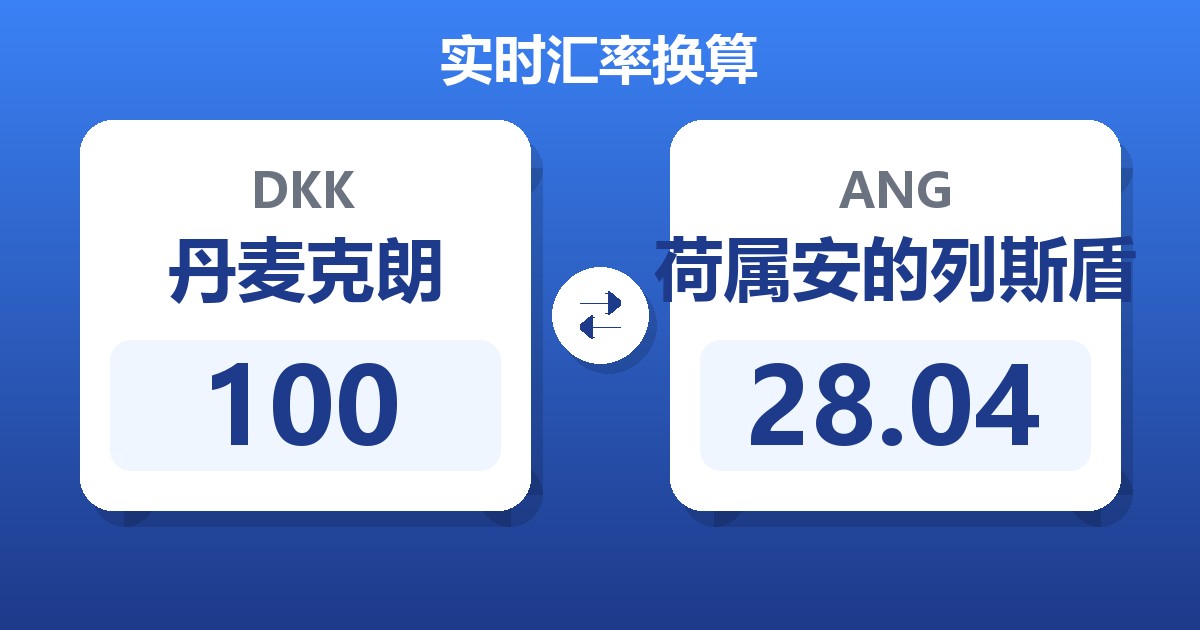 100丹麦克朗兑荷属安的列斯盾