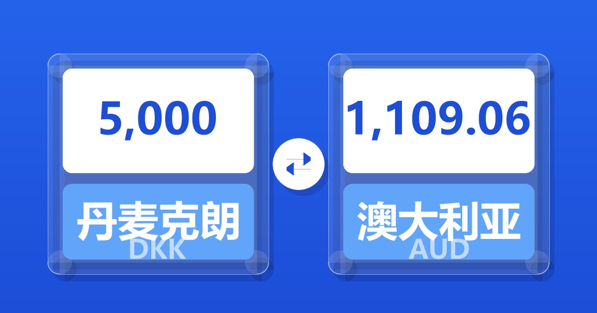 5,000丹麦克朗兑澳大利亚元