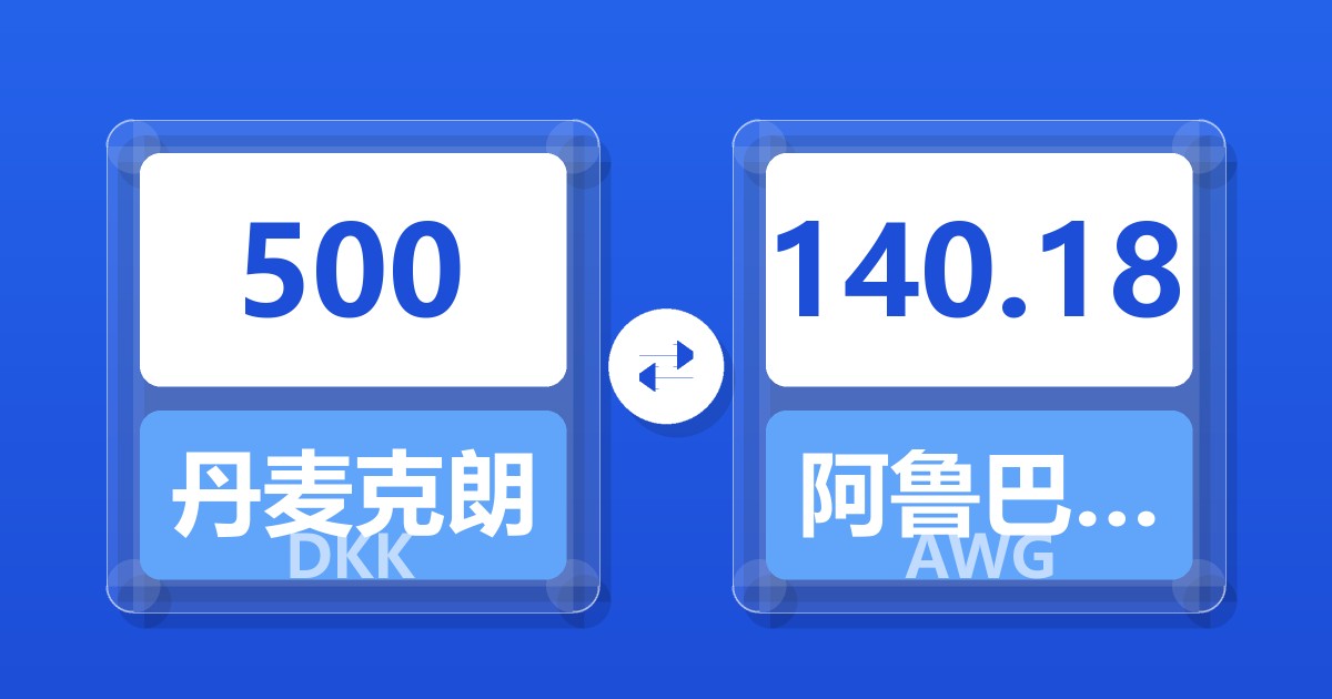 500丹麦克朗兑阿鲁巴弗罗林