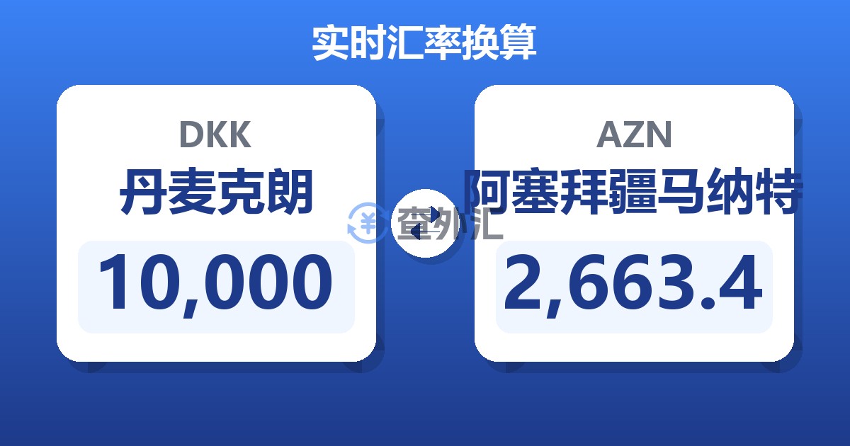 10,000丹麦克朗兑阿塞拜疆马纳特