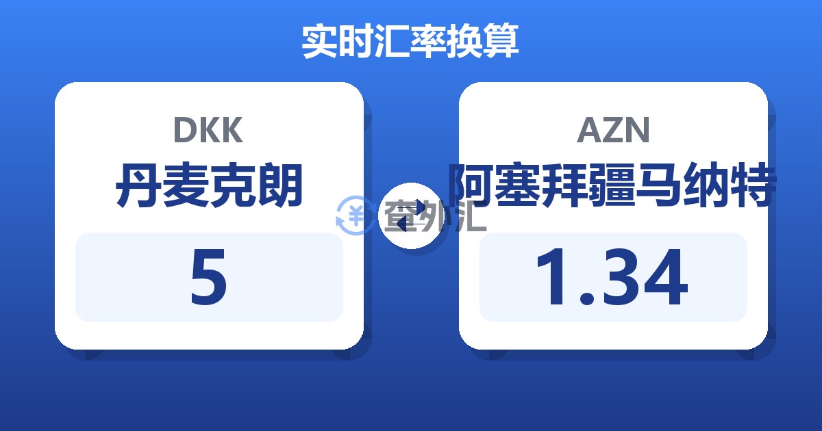 5丹麦克朗兑阿塞拜疆马纳特