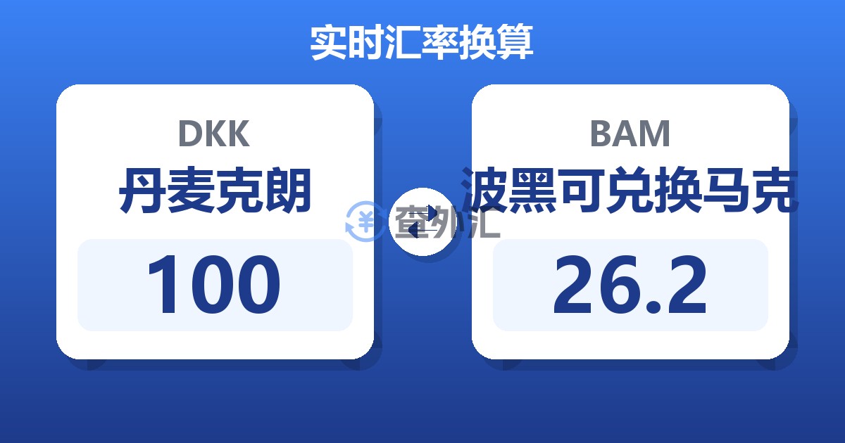 100丹麦克朗兑波黑可兑换马克