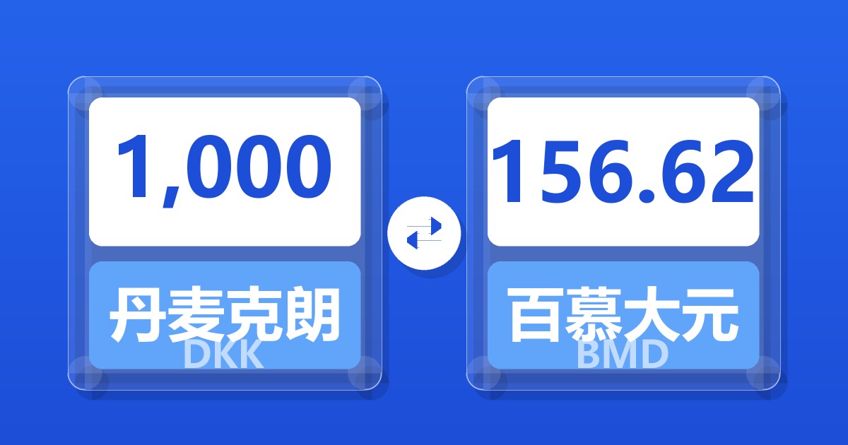 1,000丹麦克朗兑百慕大元
