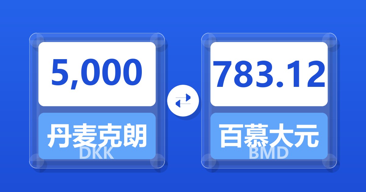 5,000丹麦克朗兑百慕大元