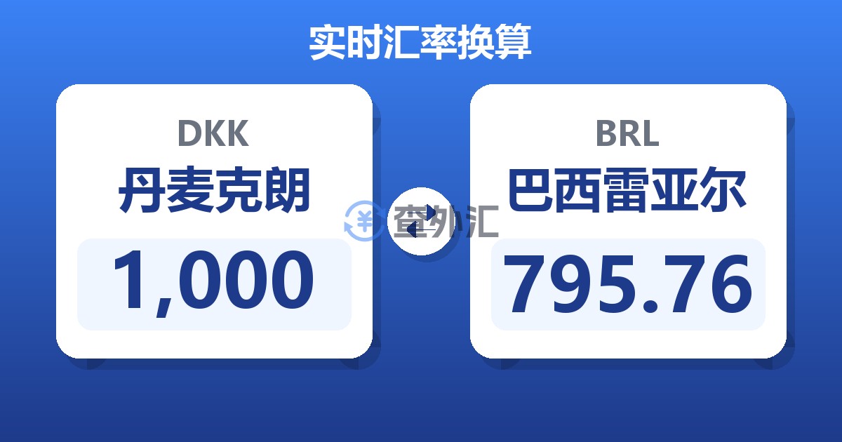 1,000丹麦克朗兑巴西雷亚尔