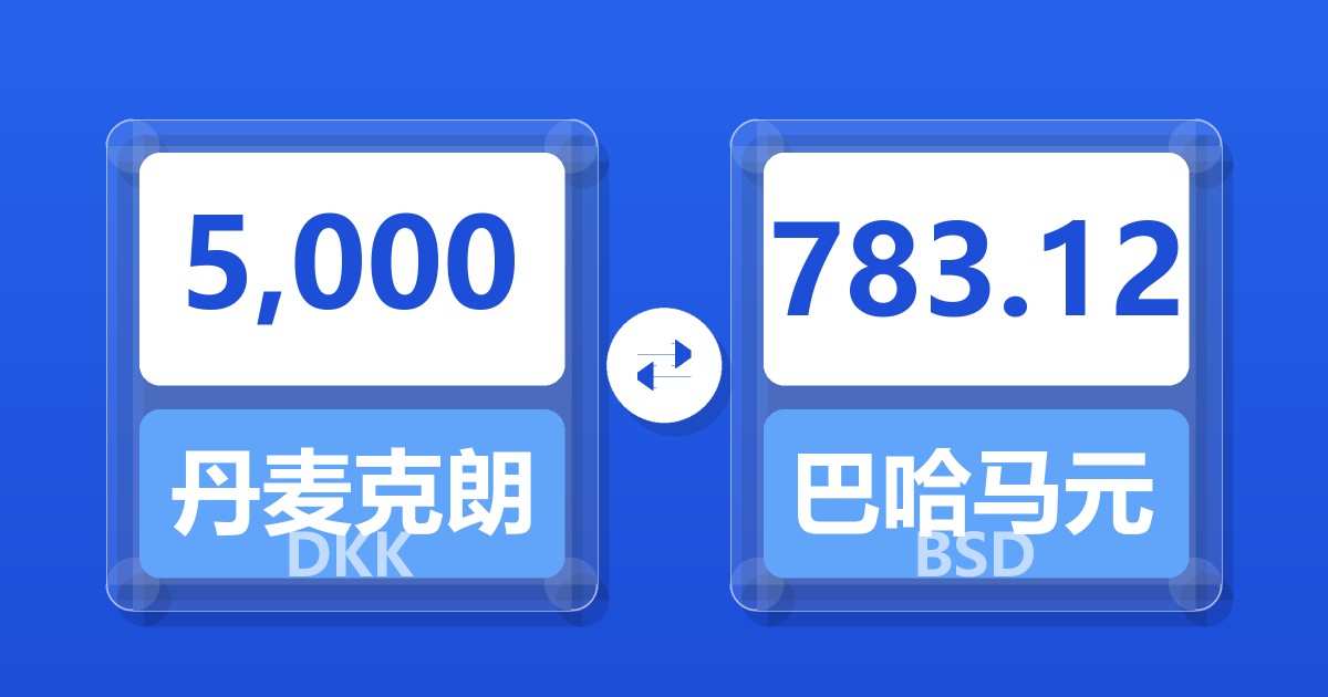 5,000丹麦克朗兑巴哈马元