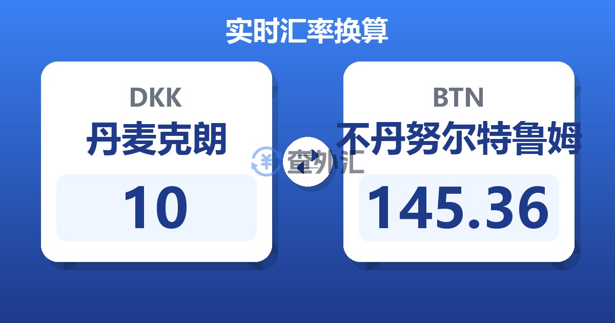 10丹麦克朗兑不丹努尔特鲁姆