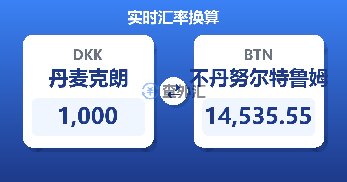 1,000丹麦克朗兑不丹努尔特鲁姆