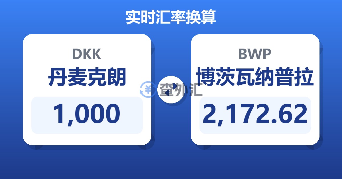 1,000丹麦克朗兑博茨瓦纳普拉