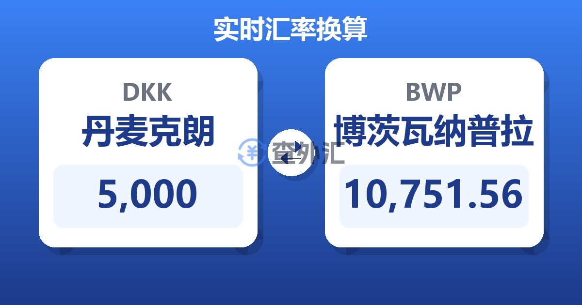 5,000丹麦克朗兑博茨瓦纳普拉