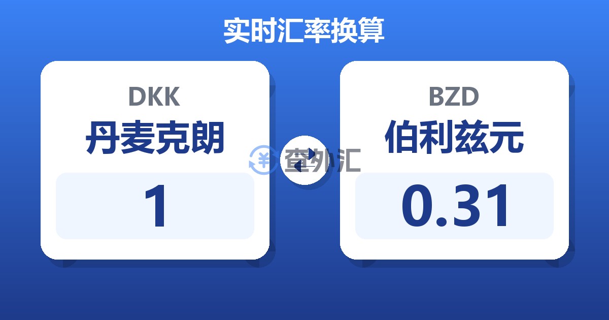 1丹麦克朗兑伯利兹元