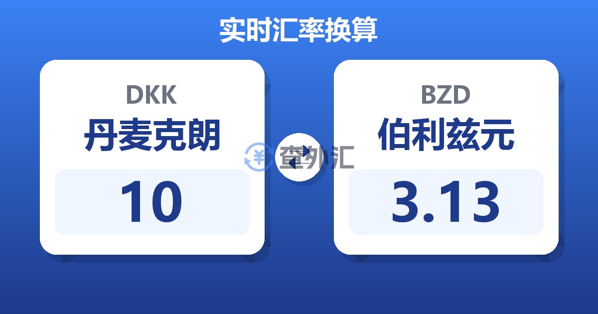 10丹麦克朗兑伯利兹元