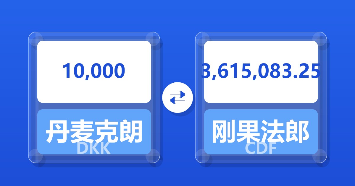10,000丹麦克朗兑刚果法郎