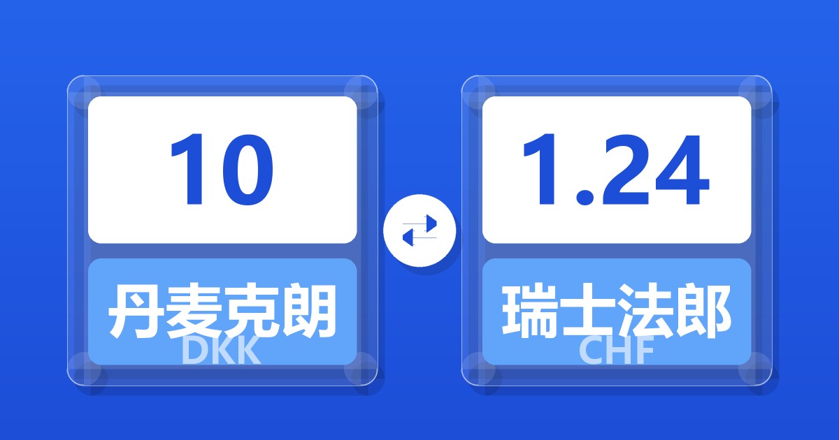 10丹麦克朗兑瑞士法郎