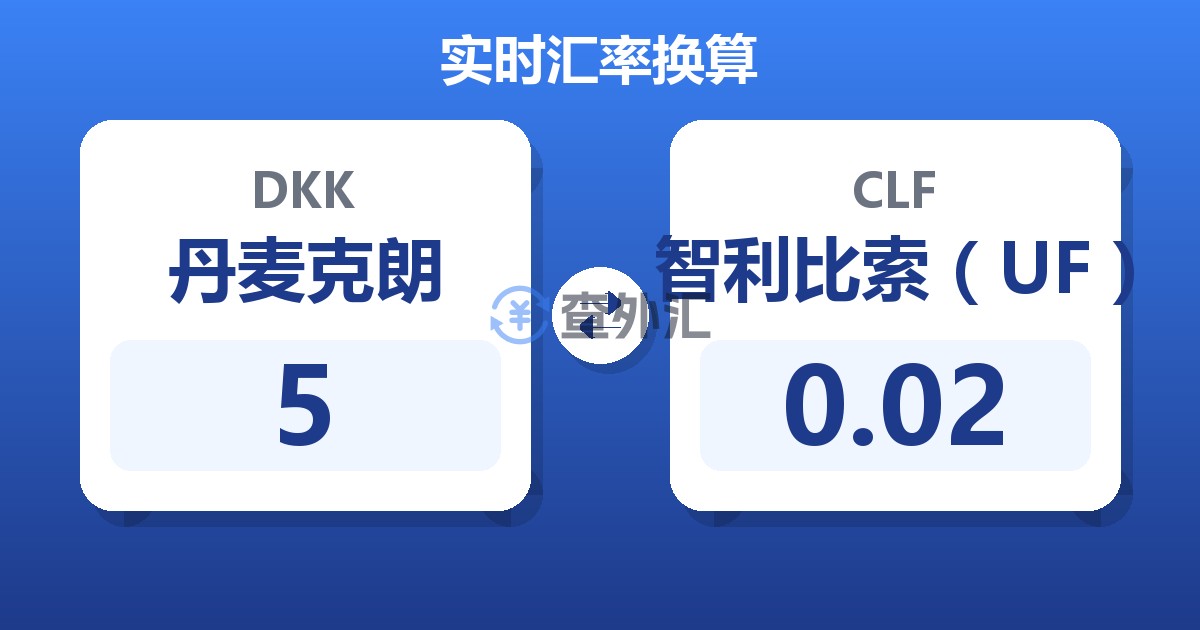 5丹麦克朗兑智利比索（UF）