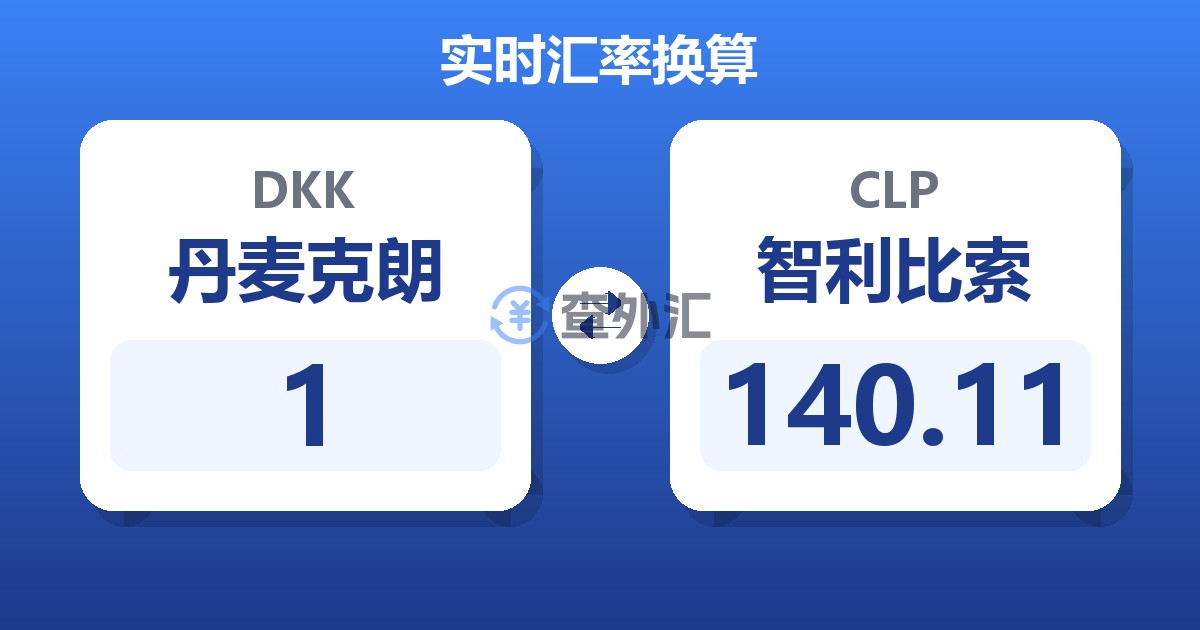 1丹麦克朗兑智利比索