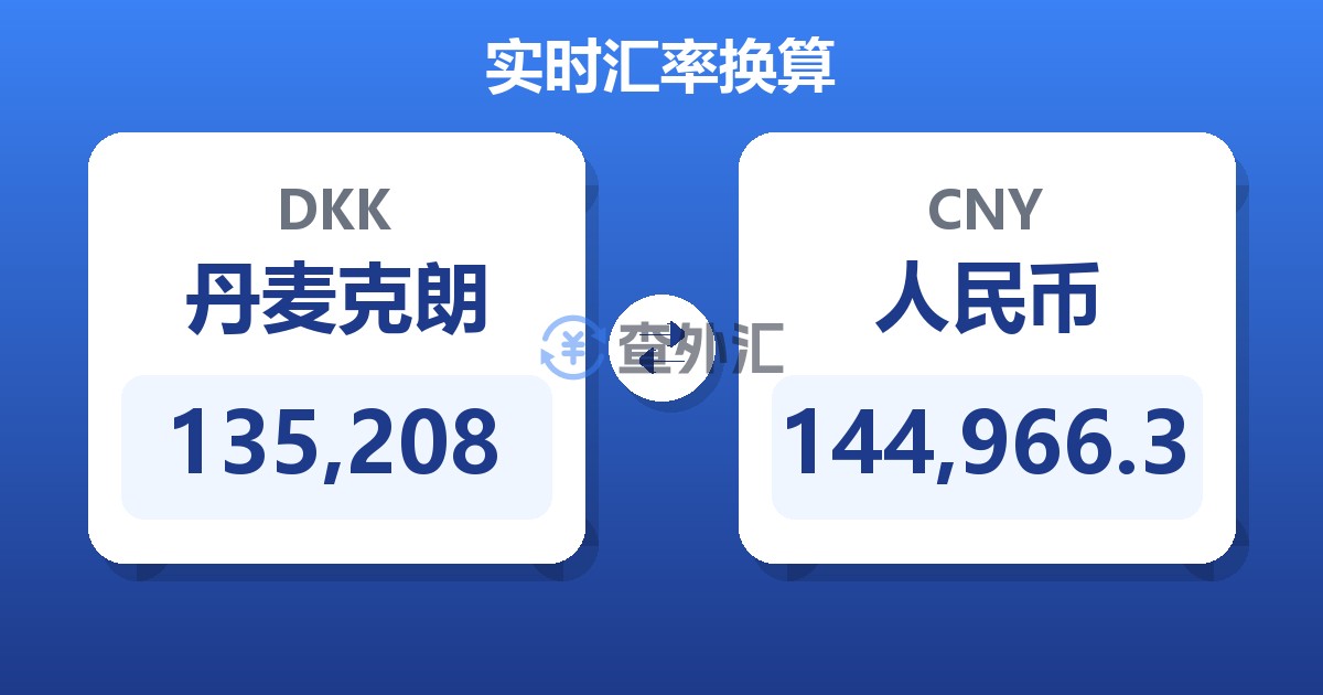 135,208丹麦克朗兑人民币