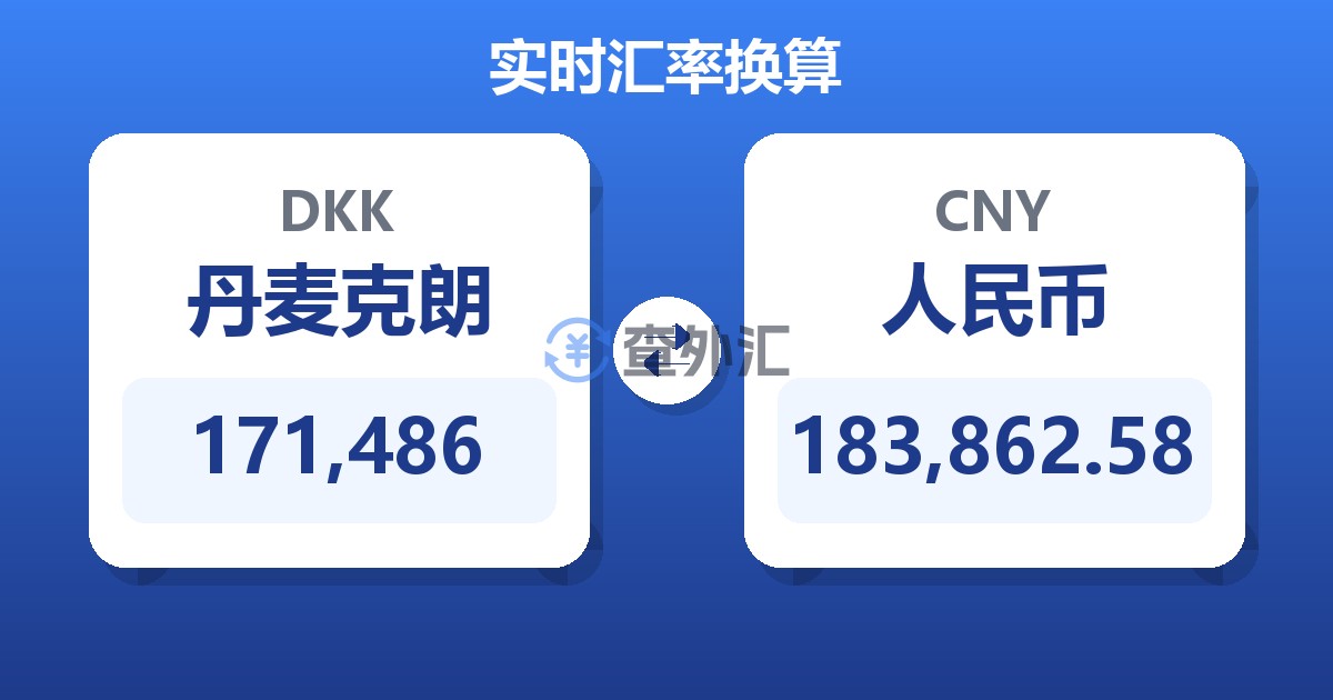 171,486丹麦克朗兑人民币