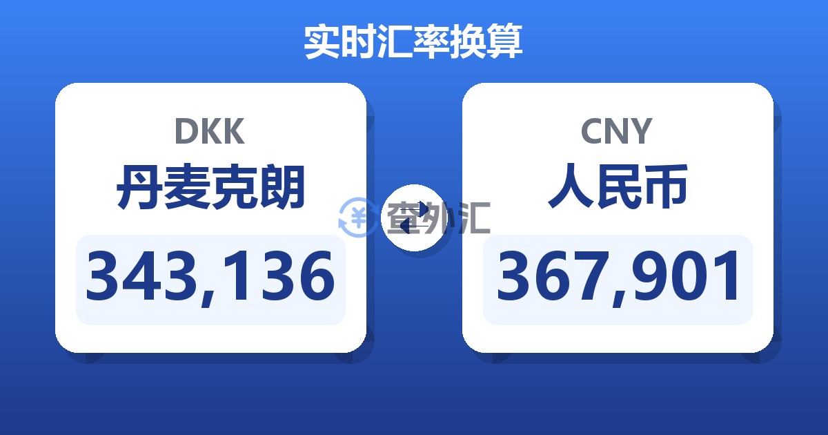 343,136丹麦克朗兑人民币